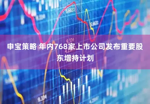 申宝策略 年内768家上市公司发布重要股东增持计划